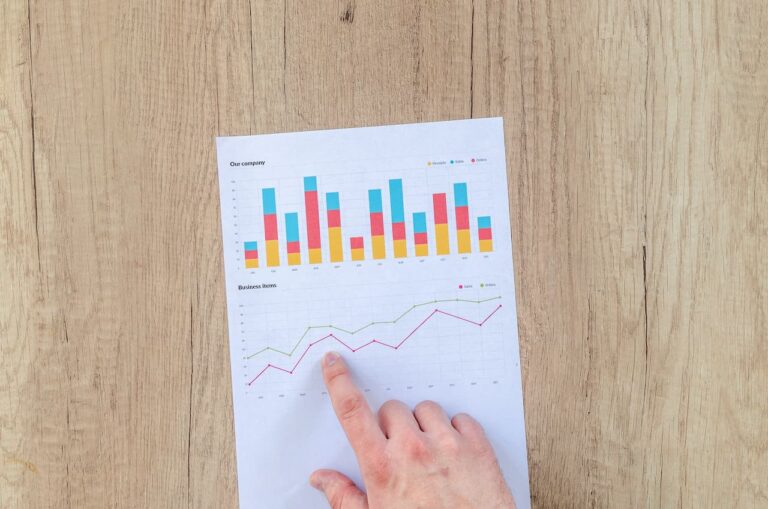 What is investment? Understand everything about the concept of financial investment